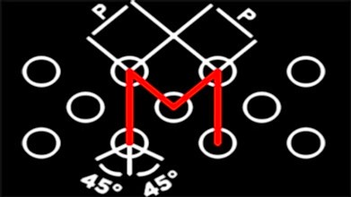 M-diziliş-görseli1